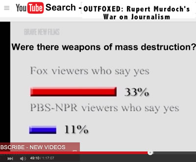 political broadcast rules murdoch newscorp hannity oreilly